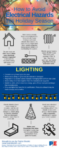 Prairie Electric infographic on how to avoid electrical hazards in winter